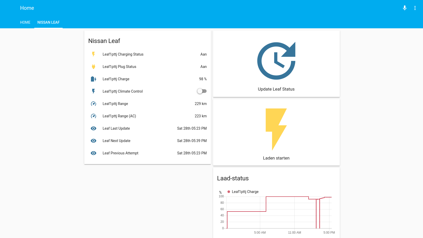 Nissan Leaf integration in Home Assistant